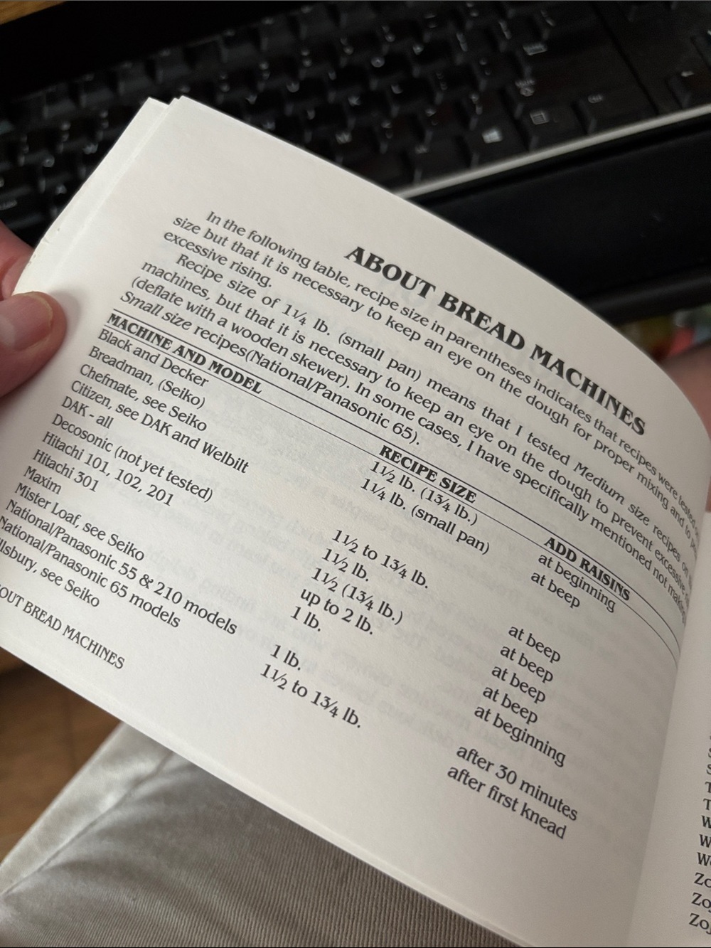 The Bread Machine Cookbook - Picture 4 of 7